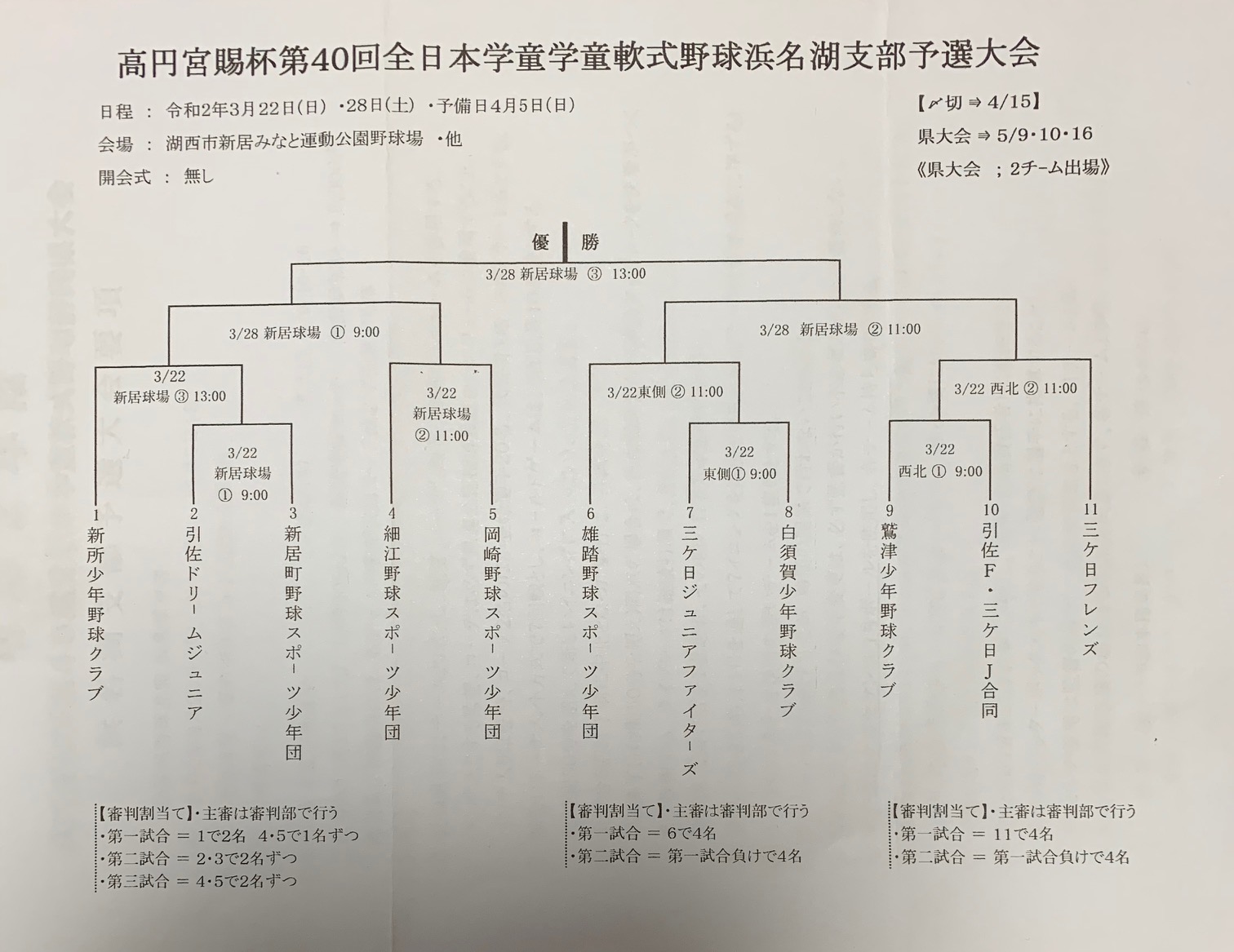 全日本学童支部予選トーナメント表